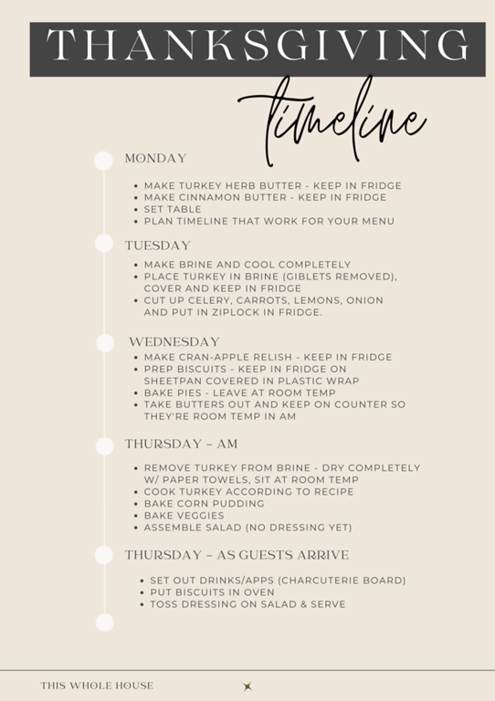 THANKSGIVING TIMELINE & TIPS